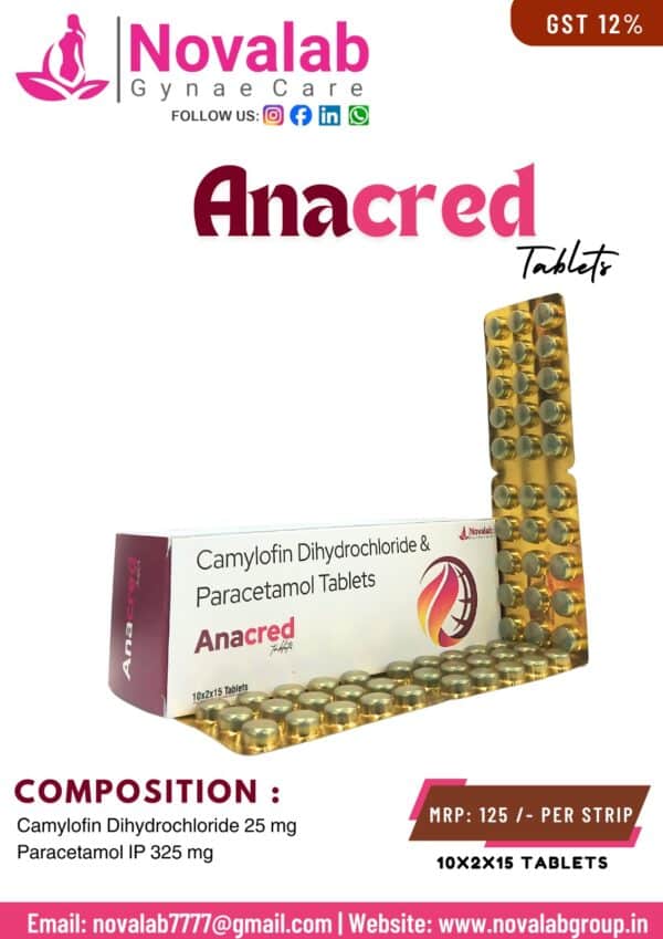 ANACRED