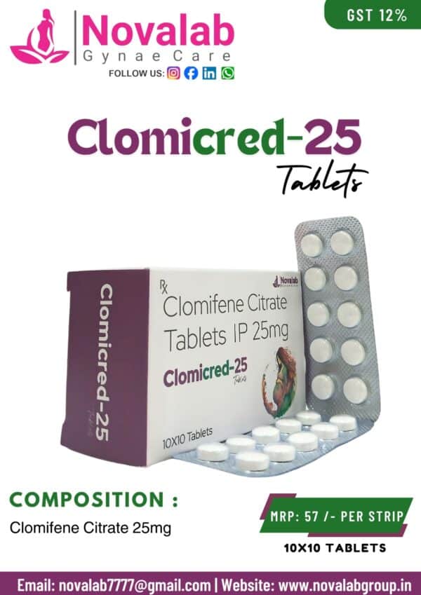 CLOMICRED-25