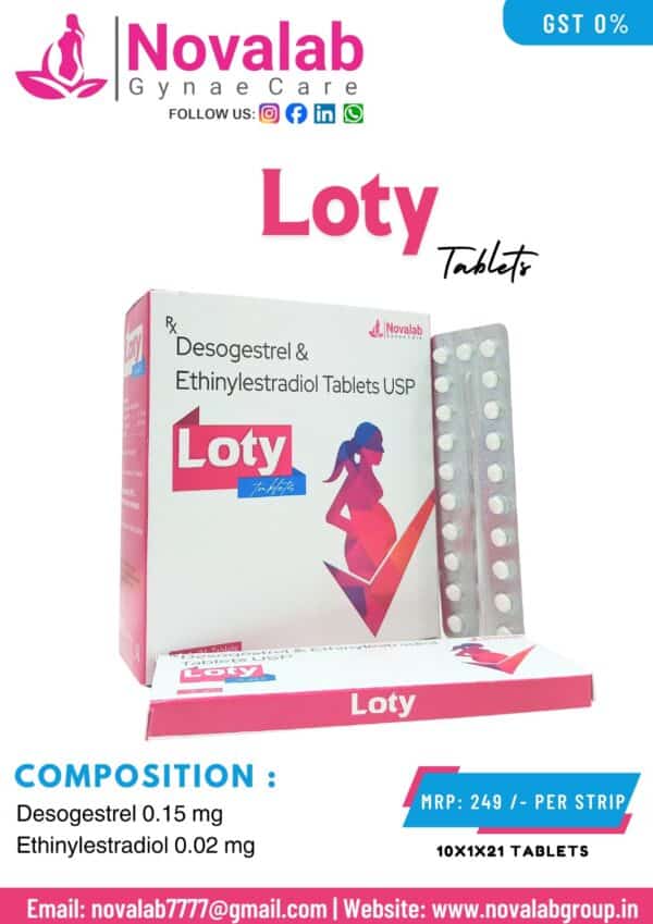 LOTY