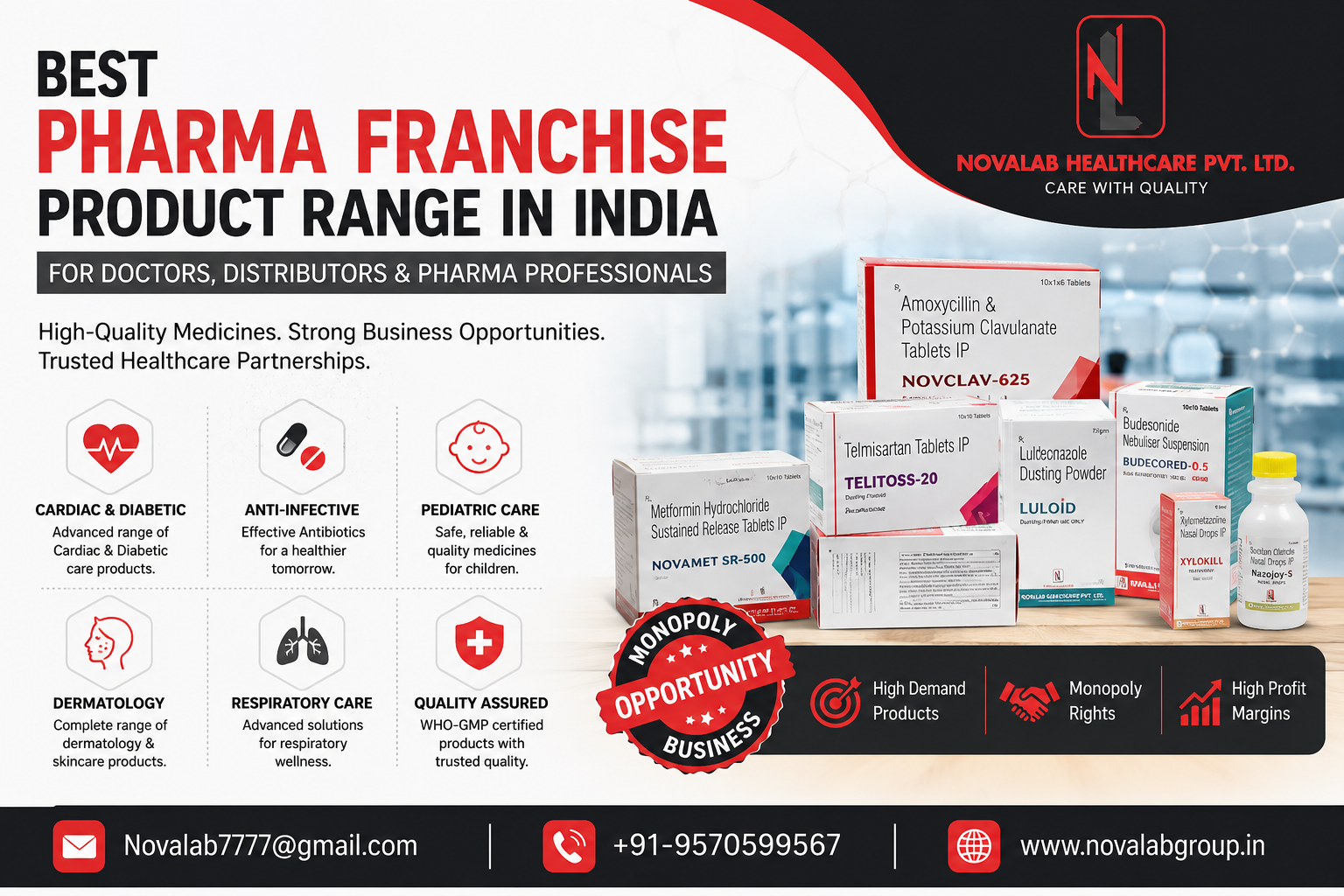 Best Pharma Franchise Product Range in India