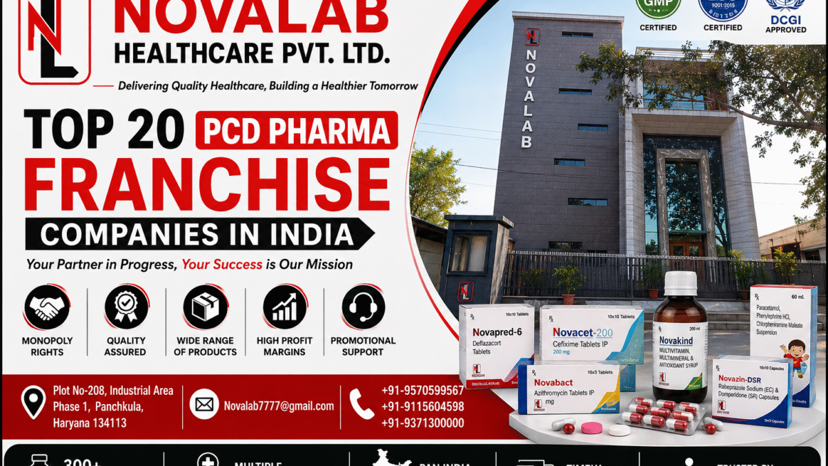 Top 20 PCD Pharma Franchise Companies in India – Best Pharma Franchise Company in Chandigarh, Mohali, Panchkula & PAN India