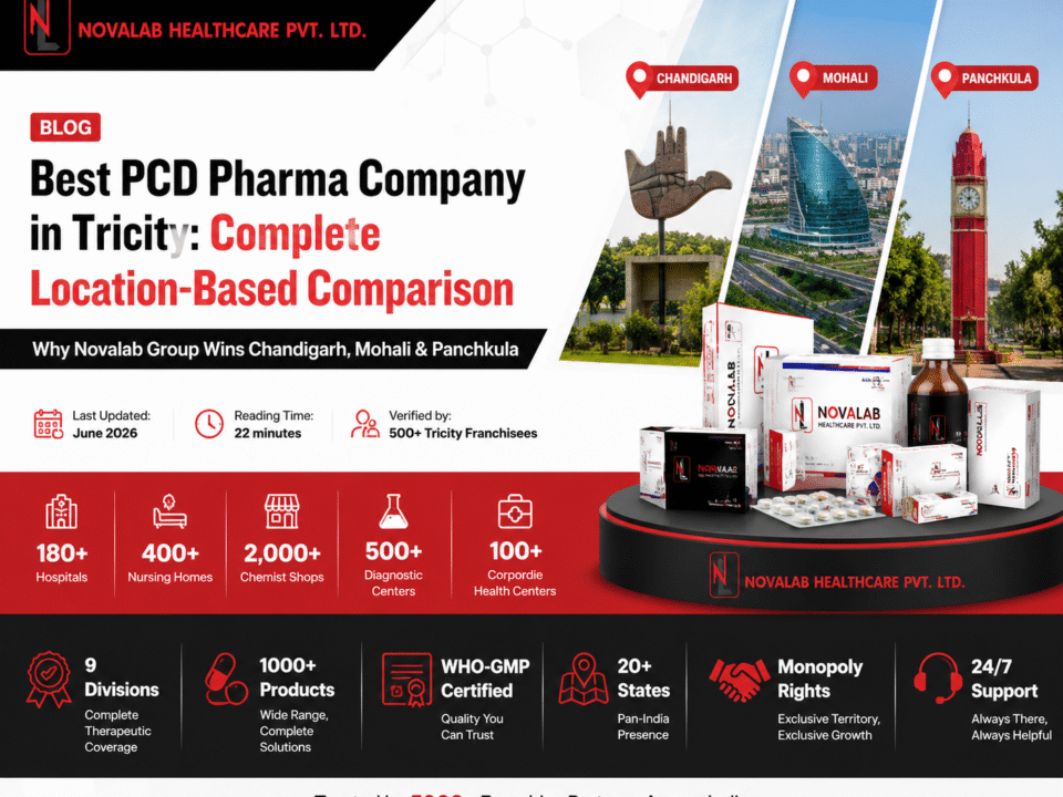 Best PCD Pharma Company in Tricit