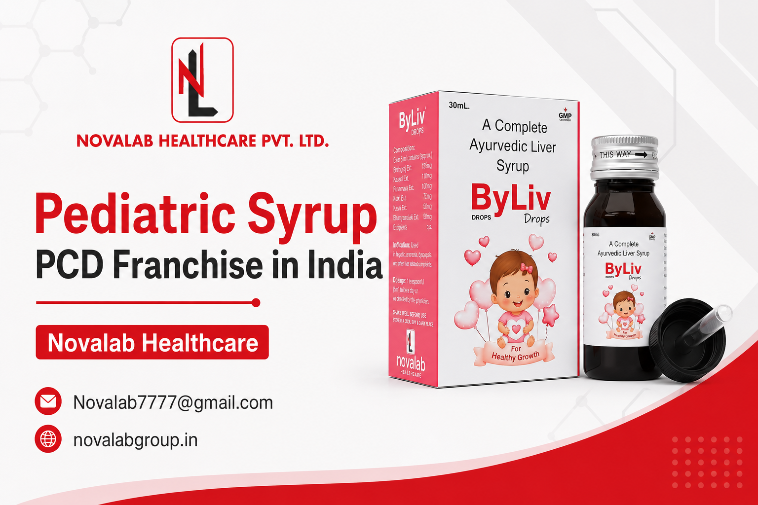 Pediatric-Syrup-PCD-Franchise-in-India