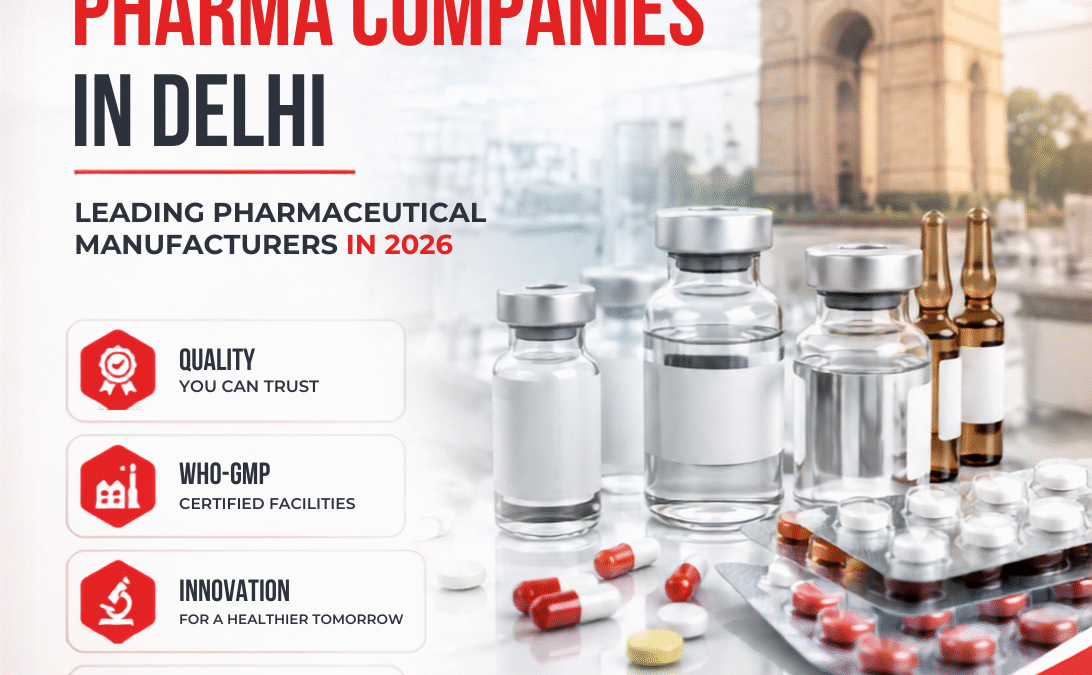 Top 10 Pharma Companies in Delhi