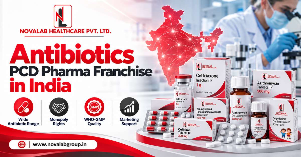 Antibiotics PCD Pharma Franchise in India