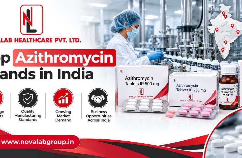 Top Azithromycin Brands in India