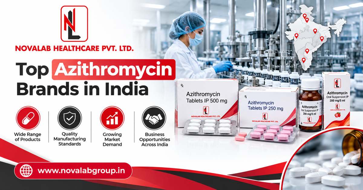 Top Azithromycin Brands in India